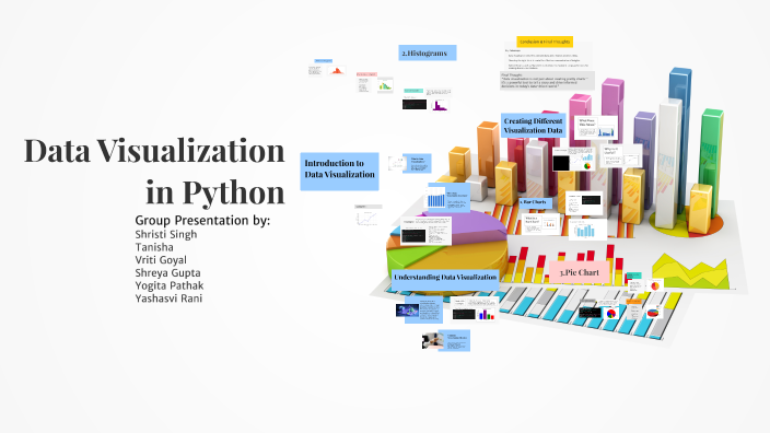 Data Visualization in Python by yashasvi r on Prezi