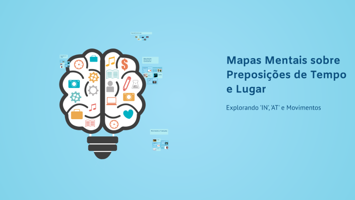 Mapas Mentais sobre Preposições de Tempo e Lugar by Guilherme Cerqueira ...
