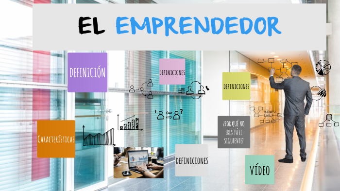 El Emprendedor by Carolina Castillo on Prezi