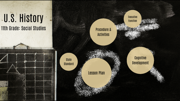 U.S. History lesson plan by Catalina Gonzalez on Prezi