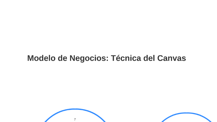 Modelo de Negocio by Maria Soledad Perez Andrez on Prezi