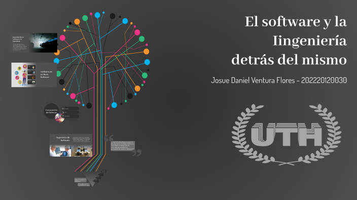 Software y Ingeniería by Josue Ventura on Prezi
