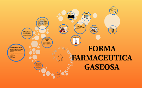 Forma Farmaceutica Gaseosa By Camilo Varela On Prezi