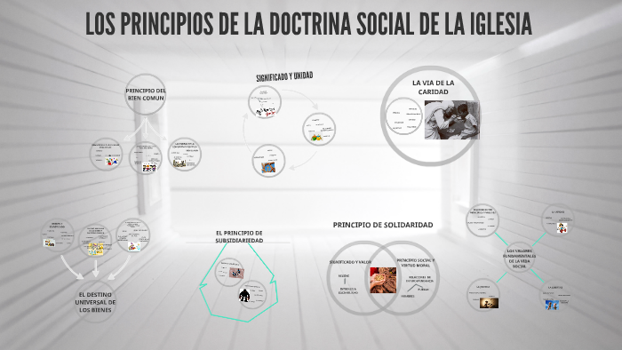 LOS PRINCIPIOS DE LA DOCTRINA SOCIAL DE LA IGLESIA by javier condori on ...