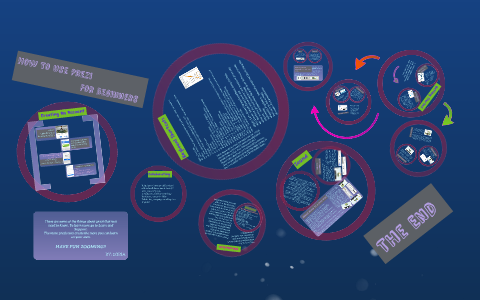 How To Use Prezi For Beginners by sobia qureshi on Prezi