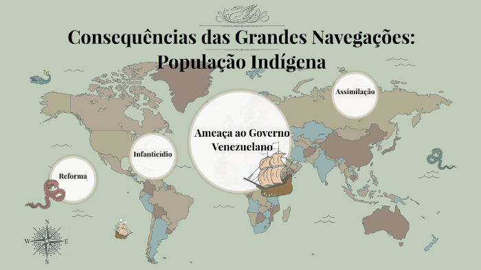 Consequências das Grandes Navegações by Enzo Soares on Prezi