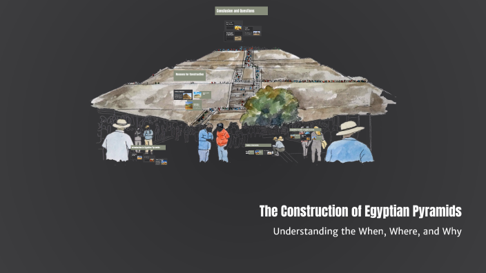 The Construction of Egyptian Pyramids by Gabe Tanous on Prezi