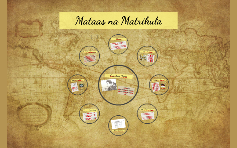 Mataas Na Matrikula By Elle Dei On Prezi