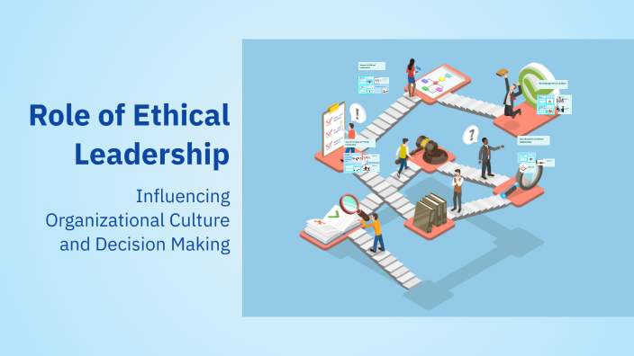Role of Ethical Leadership by Krishna Dasani on Prezi