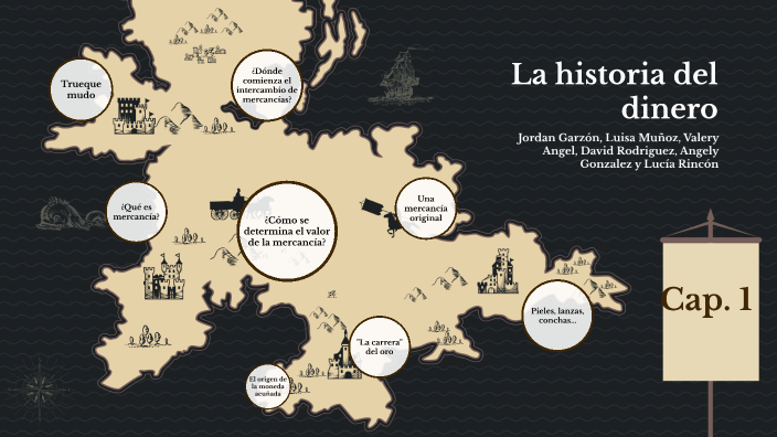 Capítulo 1: Historia del dinero by Angely Gonzalez on Prezi