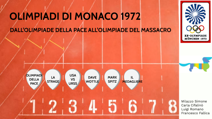 olimpiadi monaco 1978 by Simone Milazzo on Prezi