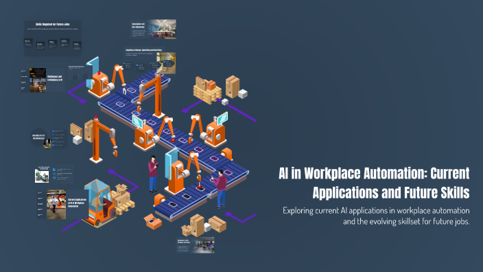 AI in Workplace Automation: Current Applications and Future Skills by ...