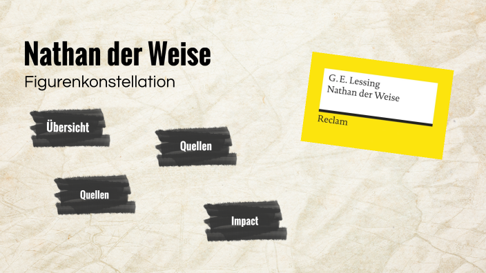 Nathan Der Weise Ringparabel 3 Aufzug 7 Auftritt Nathan der Weise-Figurenkonstellation (Frieda Geuting) by on Prezi