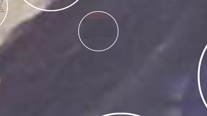 MI PROYECTO DE VIDA by luisa fernanda sanchez giraldo on Prezi