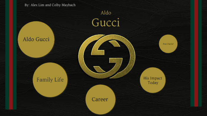 Gucci by Colby Maybach