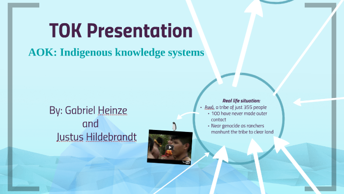TOK Presentation Indigenous Knowledge Systems.