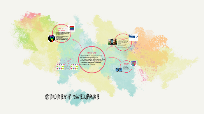 StuDent Welfare by Victoria Stasey on Prezi