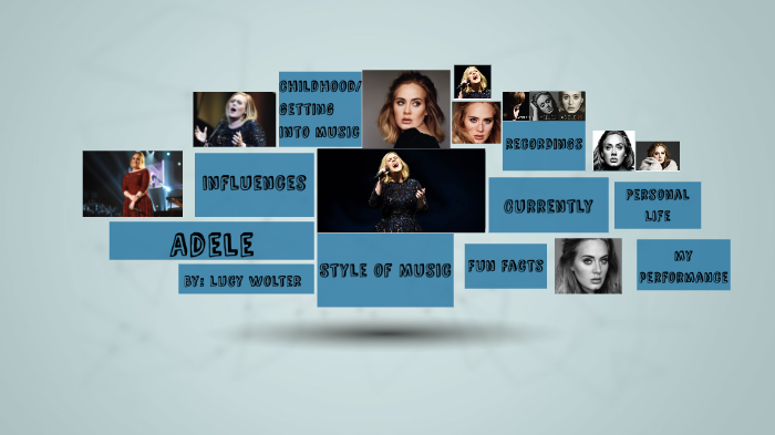 Adele presentation by Lucy Wolter on Prezi