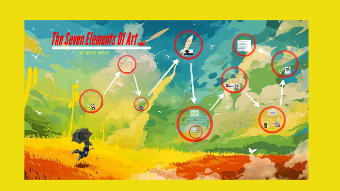 Know The 7 Elements Of Art And Why They Are Important - Riset