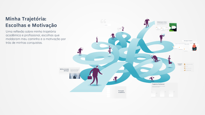 Minha Trajetória: Escolhas e Motivação by Manoela Garcia on Prezi
