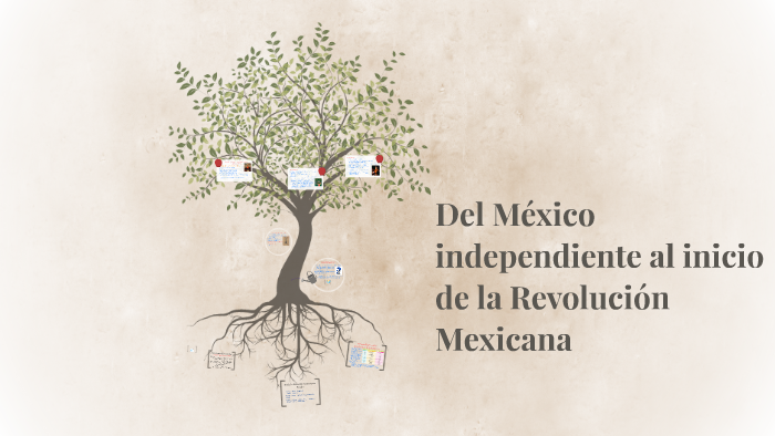 Del México Independiente Al Inicio De La Revolución Mexicana By Gerardo 