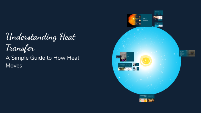 Understanding Heat Transfer by Story VanNess on Prezi