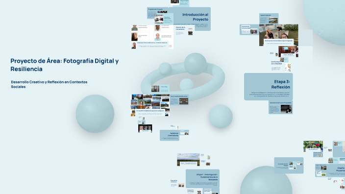 Proyecto de Área: Fotografía Digital y Resiliencia by J.J R.Magil on Prezi