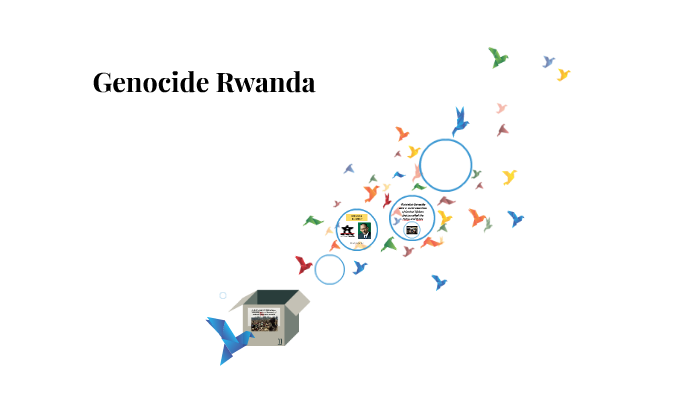 Jalia Rwanda GENOCIDE RWANDA by Jalia Walker on Prezi