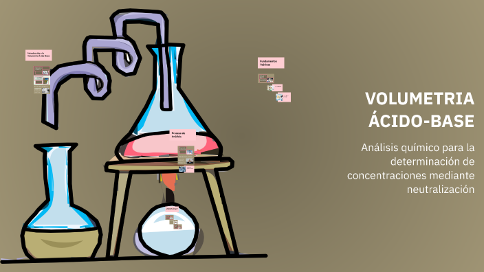VOLUMETRIA ÁCIDO-BASE by VALERIA BARCHINO PINILLA on Prezi