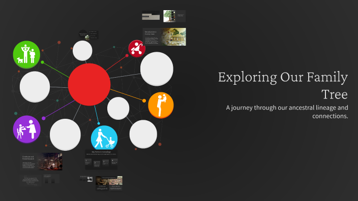 Exploring Our Family Tree by Fehim Gashi on Prezi