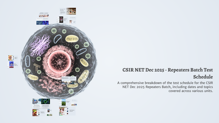 CSIR NET Dec 2025 - Repeaters Batch Test Schedule by Microbiology ...