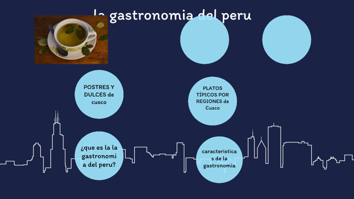 La Gastronomia Del Peru By Icb Casa De Misericordia 6605