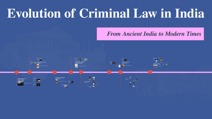 Evolution of Criminal Law in India by Sarthak Umbrajkar on Prezi