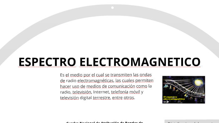 Espectro Electromagnético by daniel vera on Prezi Next