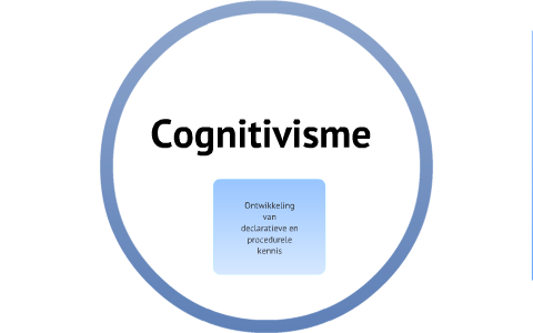 Cognitivisme: ontwikkelen van declaratieve en procedurele kennis by ...