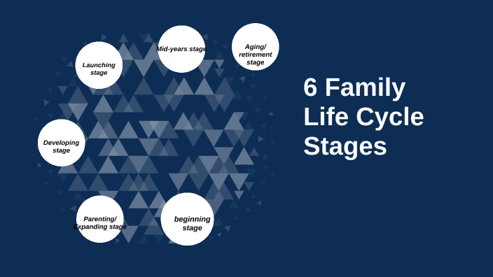 6 Family Life Cycle Stages by azaryia griffin on Prezi