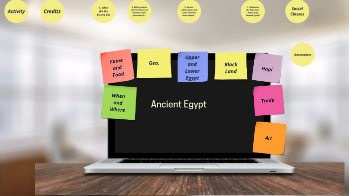 ancient egypt by isabela menezes on Prezi
