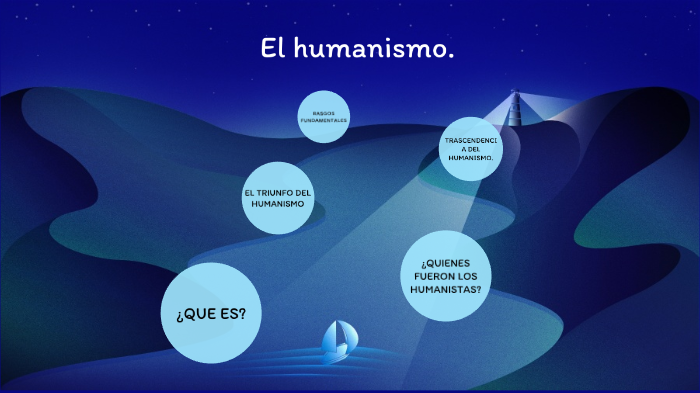 El humanismo by Ethan Jojoa on Prezi