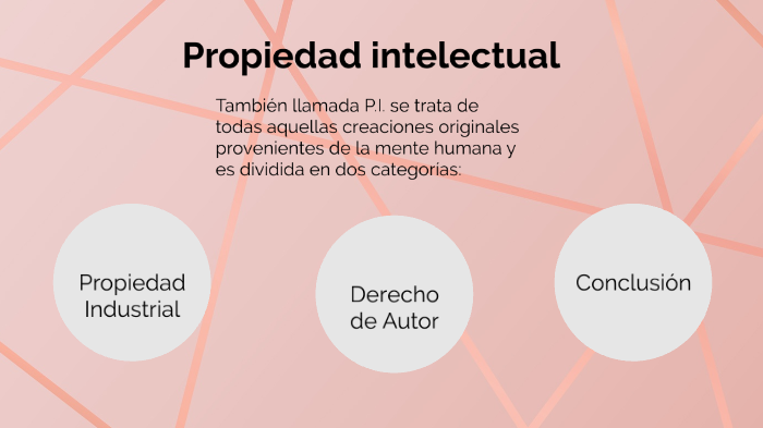 La Propiedad Intelectual Y El Derecho De Autor By Juan José Sandoval González On Prezi 7205