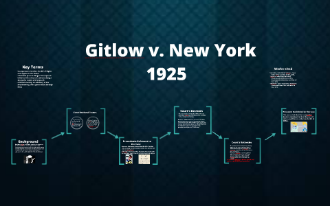 Gitlow v. New York by Jordan Grubbs on Prezi