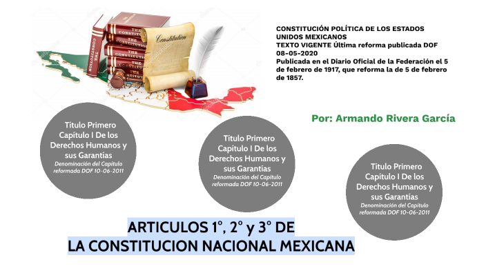 ARTICULOS 1°, 2° y 3° DE LA CONSTITUCION NACIONAL MEXICANA by armando