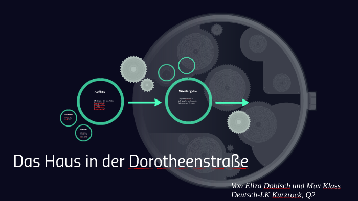 Das Haus In Der Dorotheenstraße Das Haus in der Dorotheenstraße by Max Klass on Prezi