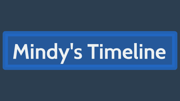 Mindy s Timeline By Mindy Thai