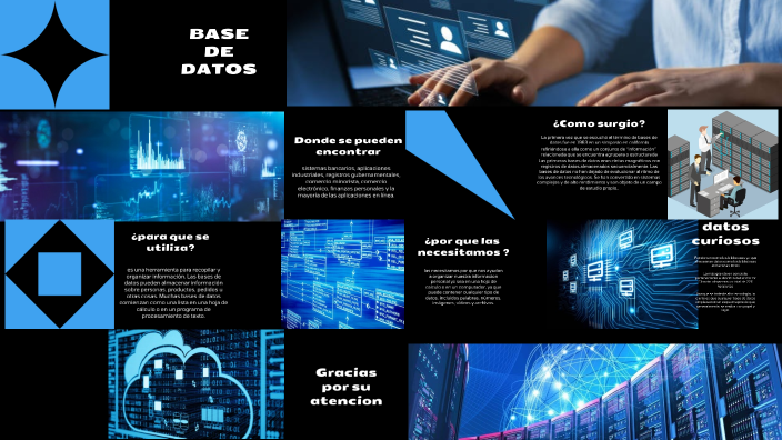 Base de datos by ana ardila on Prezi