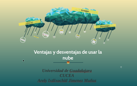 Ventajas y desventajas de usar la nube by arely jimenez on Prezi