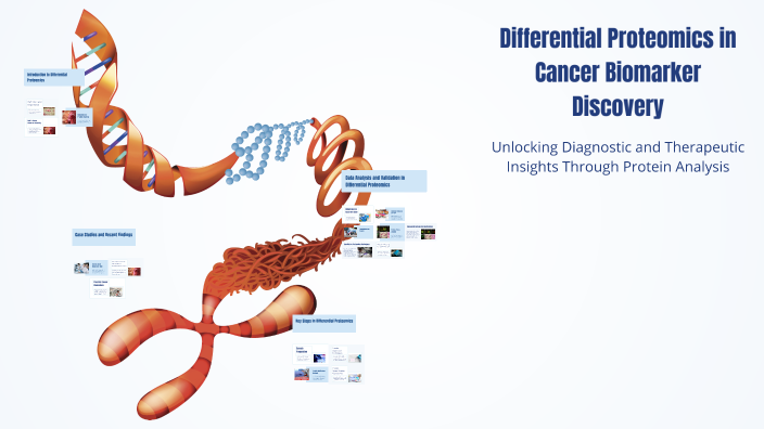 Differential Proteomics in Cancer Biomarker Discovery by Ania Michalik ...