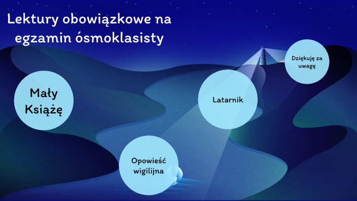 Lektury Obowiazkowe Na Egzamin 8 Klasisty 2022