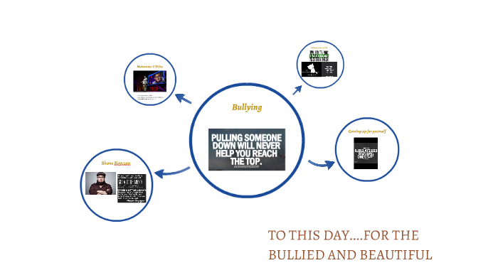 To this day….for the bullied and beautiful by Mahrukh Syed on Prezi