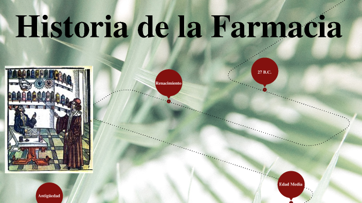 Historia de la Farmacia by Keren Gomez on Prezi