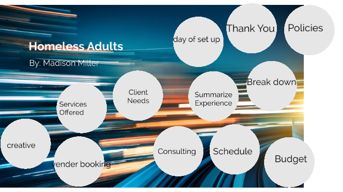 Homeless Adults by Madison Miller on Prezi
